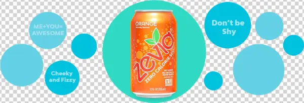 About Orange