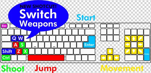 Easier Way To Switch Between Weapons, Especially When