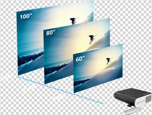 Fit For Spaces Of All Shapes And Sizes