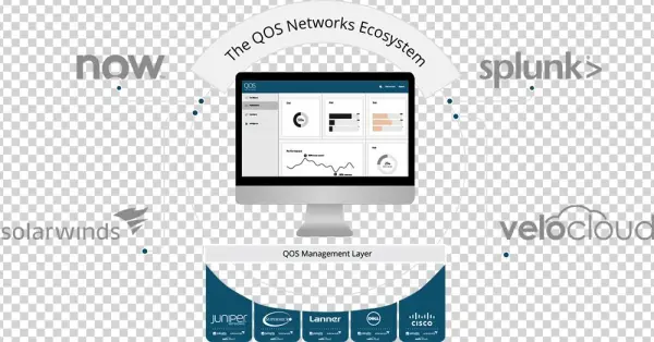 Helping Enterprises
