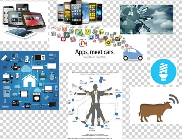 Internet Of Things 2