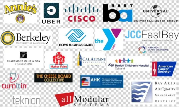 Past Clients Include