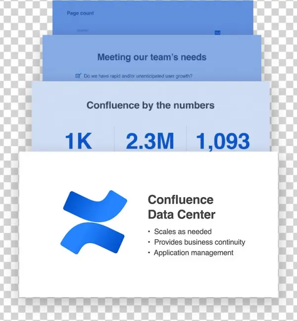 Scale Agile With Our Atlassian And Safe® For Teams