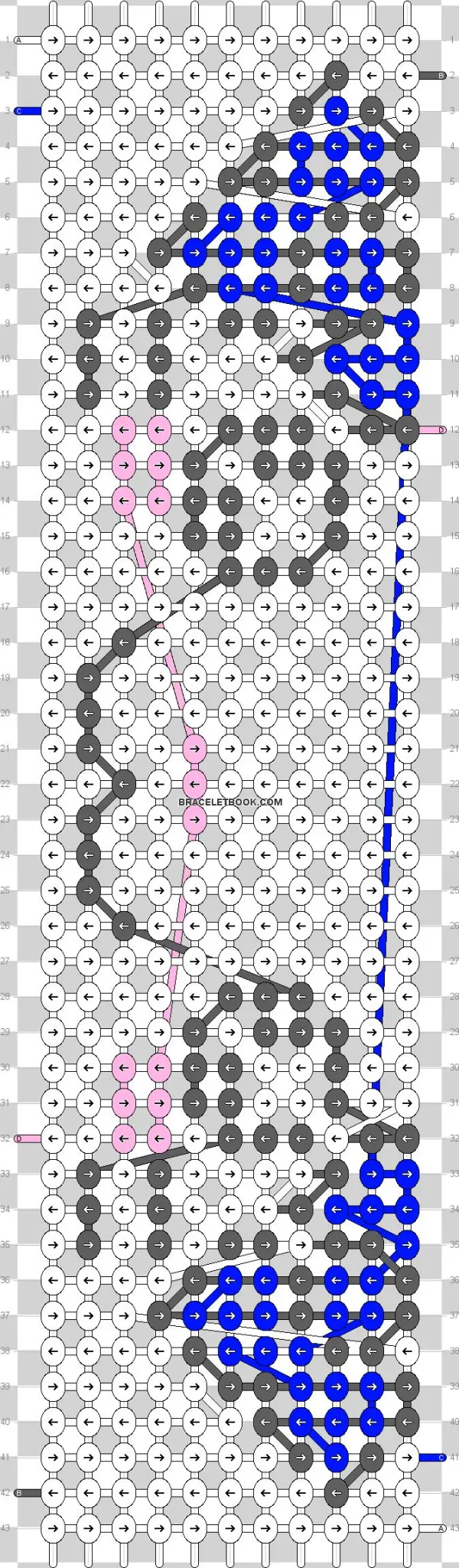 Alpha Pattern