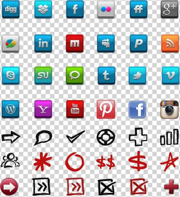 Buy And Sell Buttons