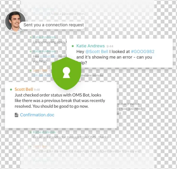 Communicate And Collaborate, Securely