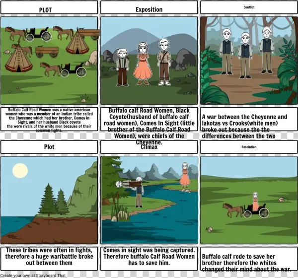 English Storyboard