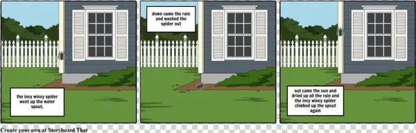 Incy Wincy Spider Storyboard