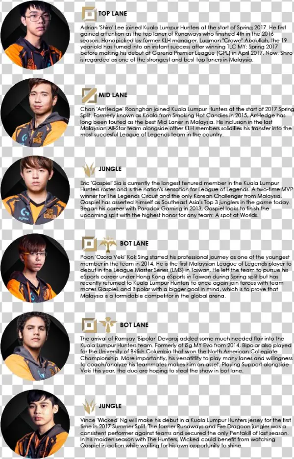 Legend Of Dragoon Png