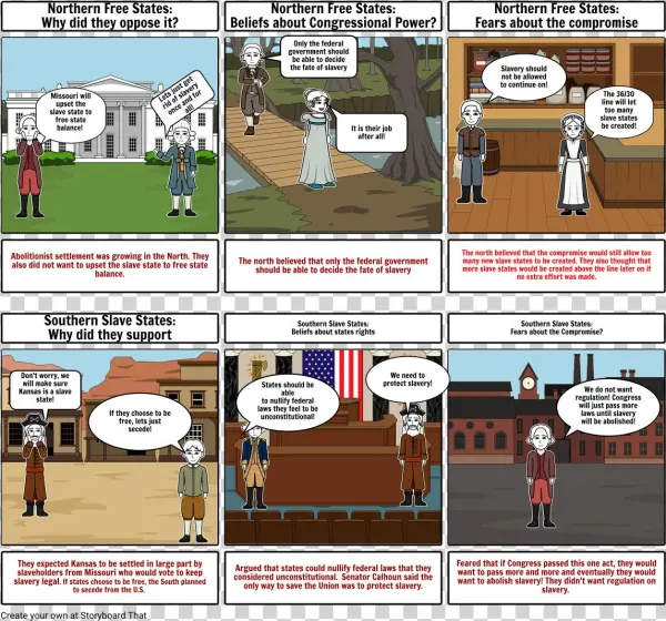 S History Storyboard