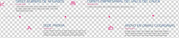 Trabajo En Equipo Png