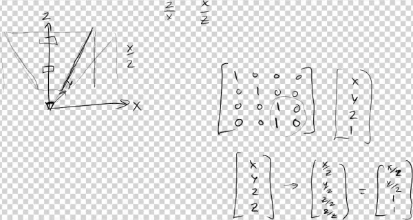20160920i Simplified Projection