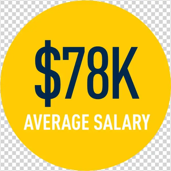 $78,000 Starting Salary
