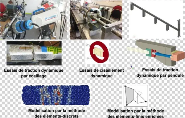 Comportement Dynamique Des Materiaux2
