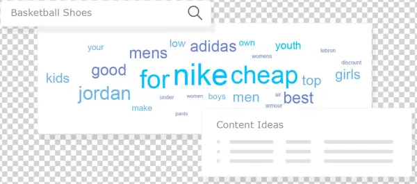 Content Ideas Identify User Context Graphic 2x