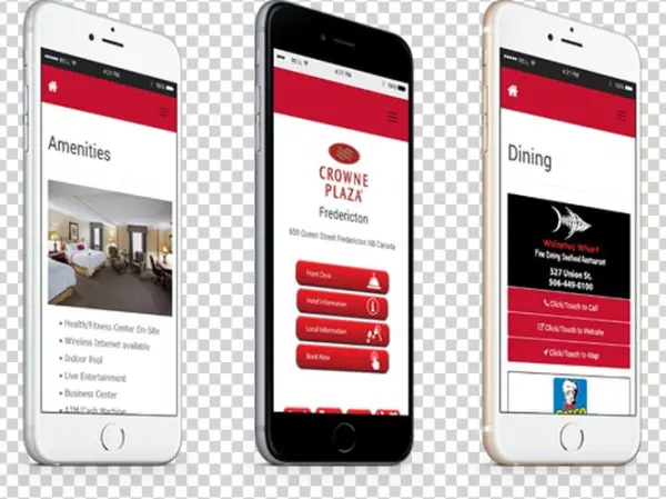 Mobile Directories For Hotels