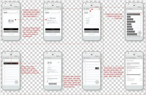 Naive Wireframe-05