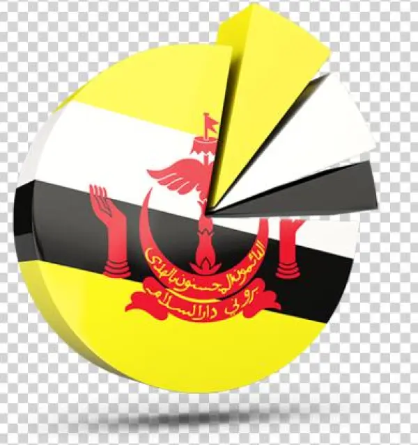Pie Slice Png