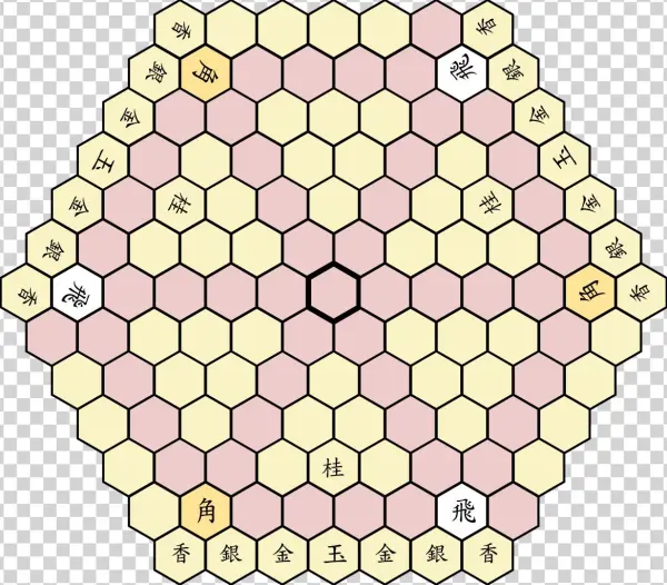 Sannin Rook Startup