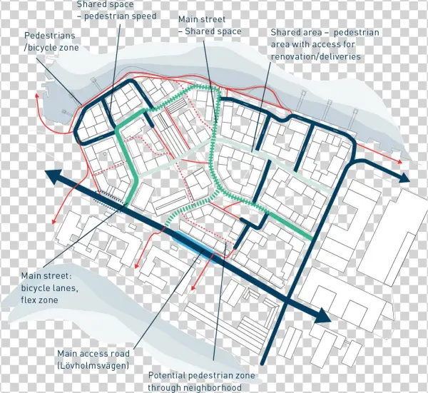 The Site Sits Between The Inner City And Green Suburban