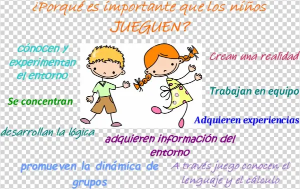 Así Que Ya Los Sabes, Cuando Veas A Niños Jugando Entusiasmados - Cartoon