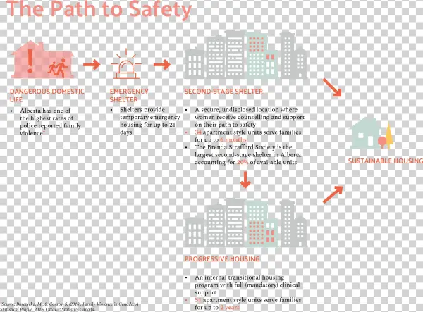 Image Image Image - Diagram