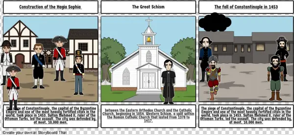 Byzantine Empire Activity - Cartoon