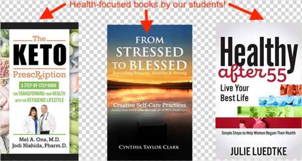 Creative Writing Prompts About Health - Flyer