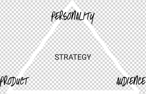 Feed-strategy - Kagiso