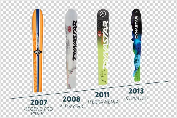 Here Was A Ski Designed To Go For It No Questions Asked,