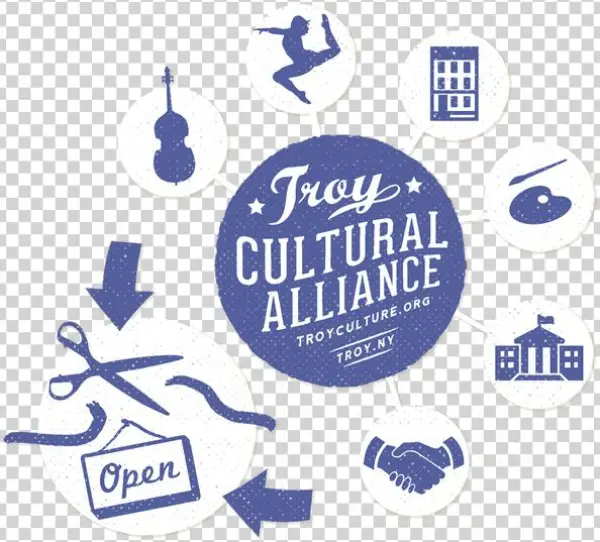 New World Order Featured By Troy Cultural Alliance