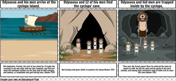 The Cyclops - Cartoon