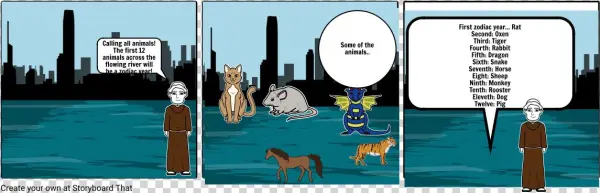 Zodiac Calender - Cartoon