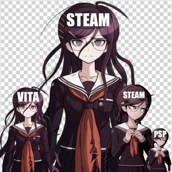 Danganronpa Wiki - Touko Fukawa Drae