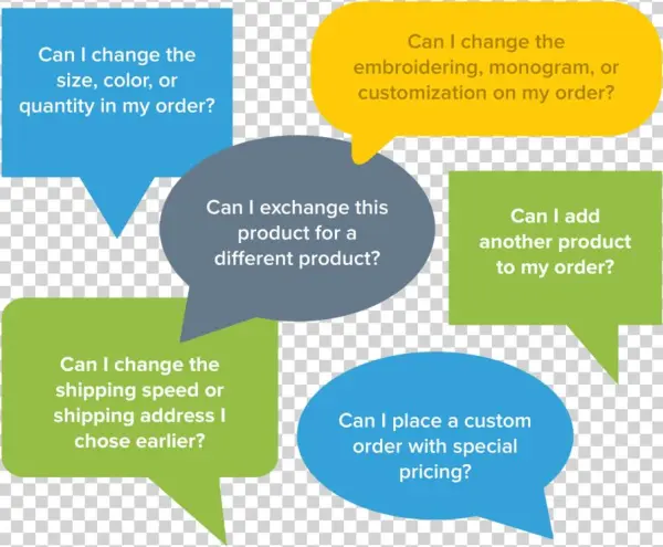 Editorder Questions@2x - Graphic Design