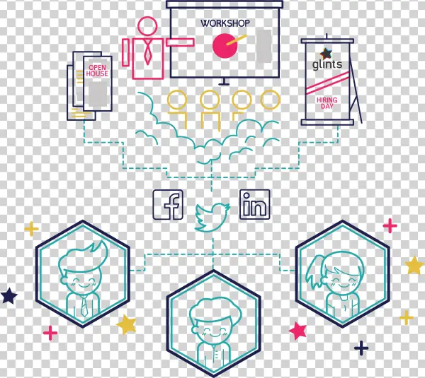 Reach Out To Candidates Creatively - Diagram