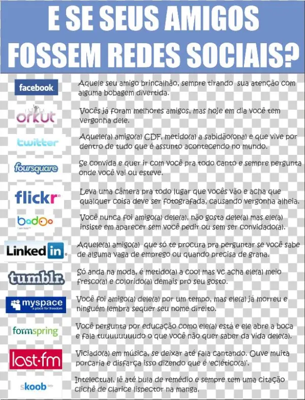 Social Network