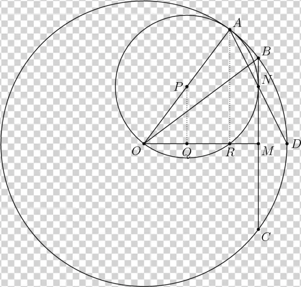 Solution - Circle