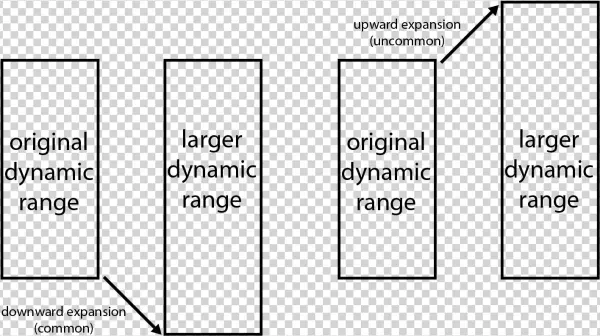 31463 - Number