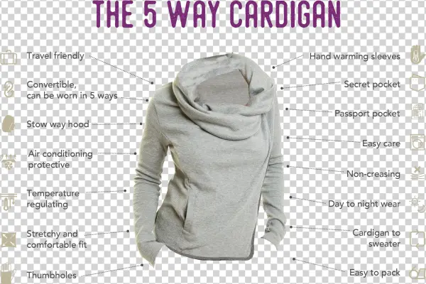 Designed By Travellers For Travellers - Hoodie