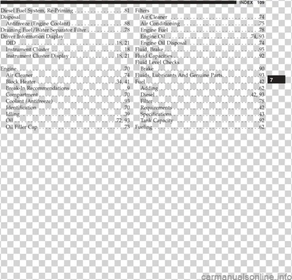 G Diesel Supplement Manual, Page - Document