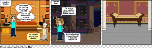How To Be A Pharoah Boi - Cartoon