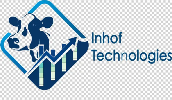 Inhof Inhof Inhof - Nwea Map