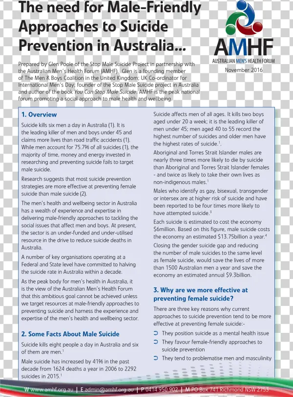 008 Kp03 Male Friendly Approaches To Suicide Prevention