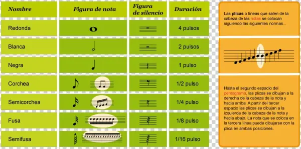 07 Esquema Cst - Number