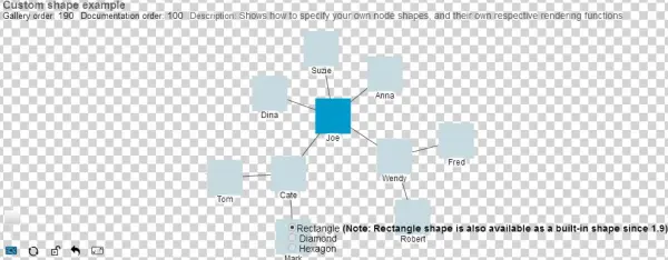 Custom Shape Example - Diagram