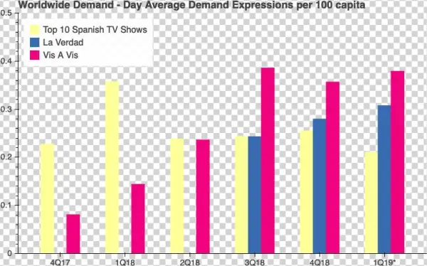 First Two Months Of - Plot