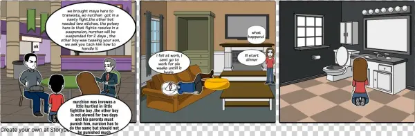 Storyboard Apartment