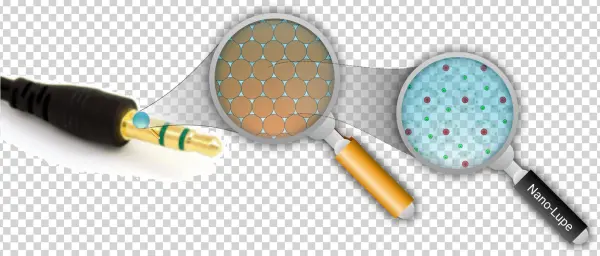 This Free Icons Png Design Of Teilchenmodell Atombindung