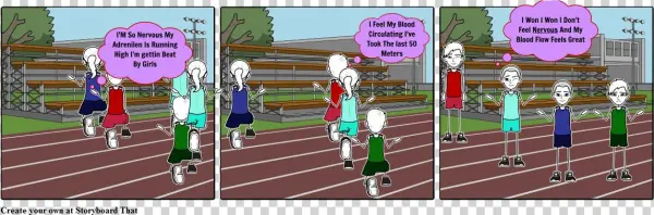 Nervous And Circulatory Ken - Cartoon